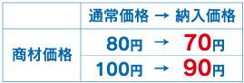 商材価格リスト